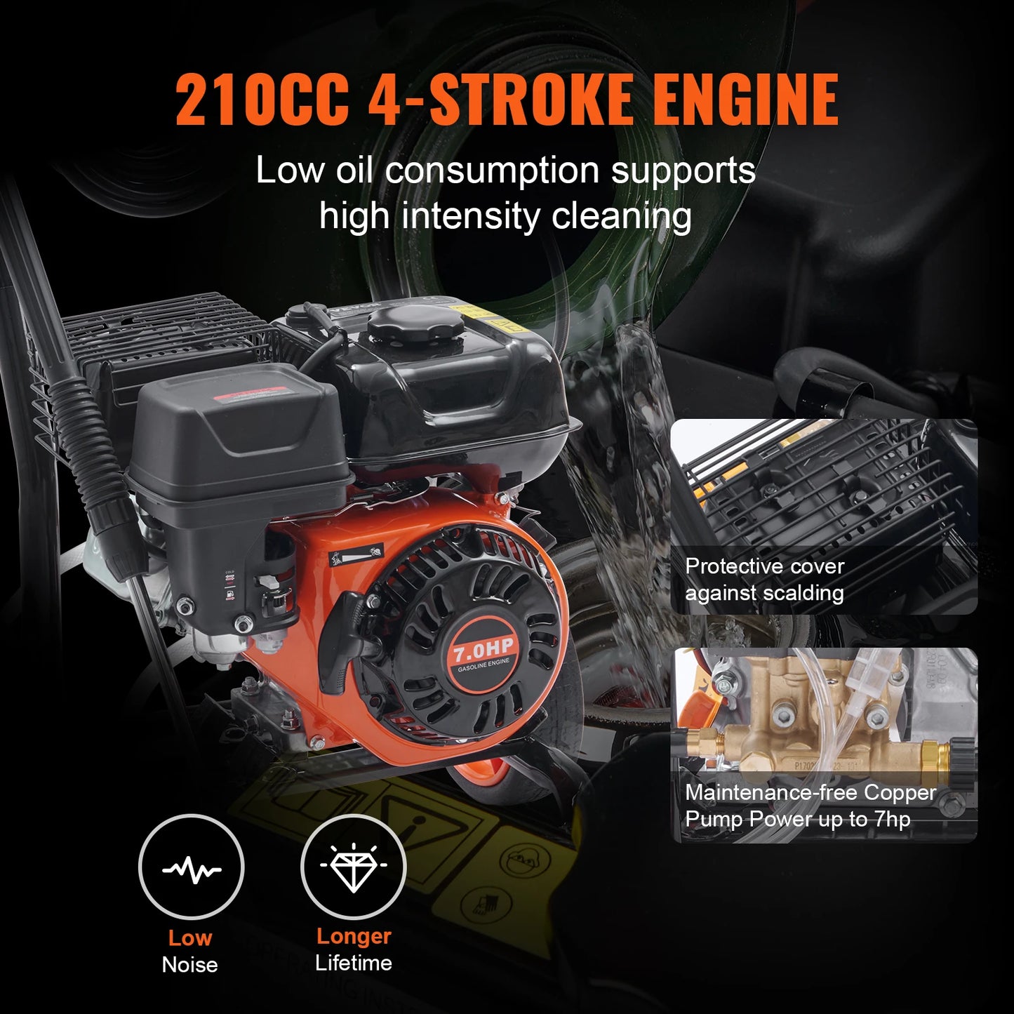 VEVOR Gas Pressure Washer 3600 PSI 2.6 GPM Gas Powered Pressure Washer