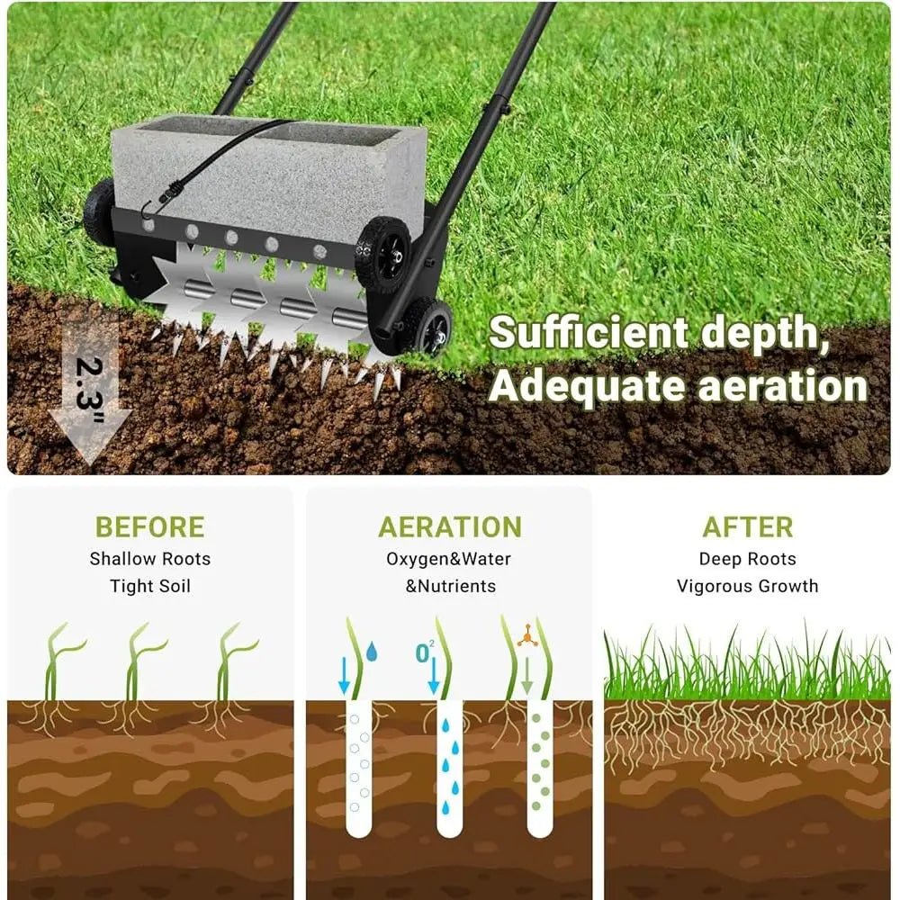 Push Spike Aerator Lawn Tool Heavy Duty 18 Inch Aeration Equipment