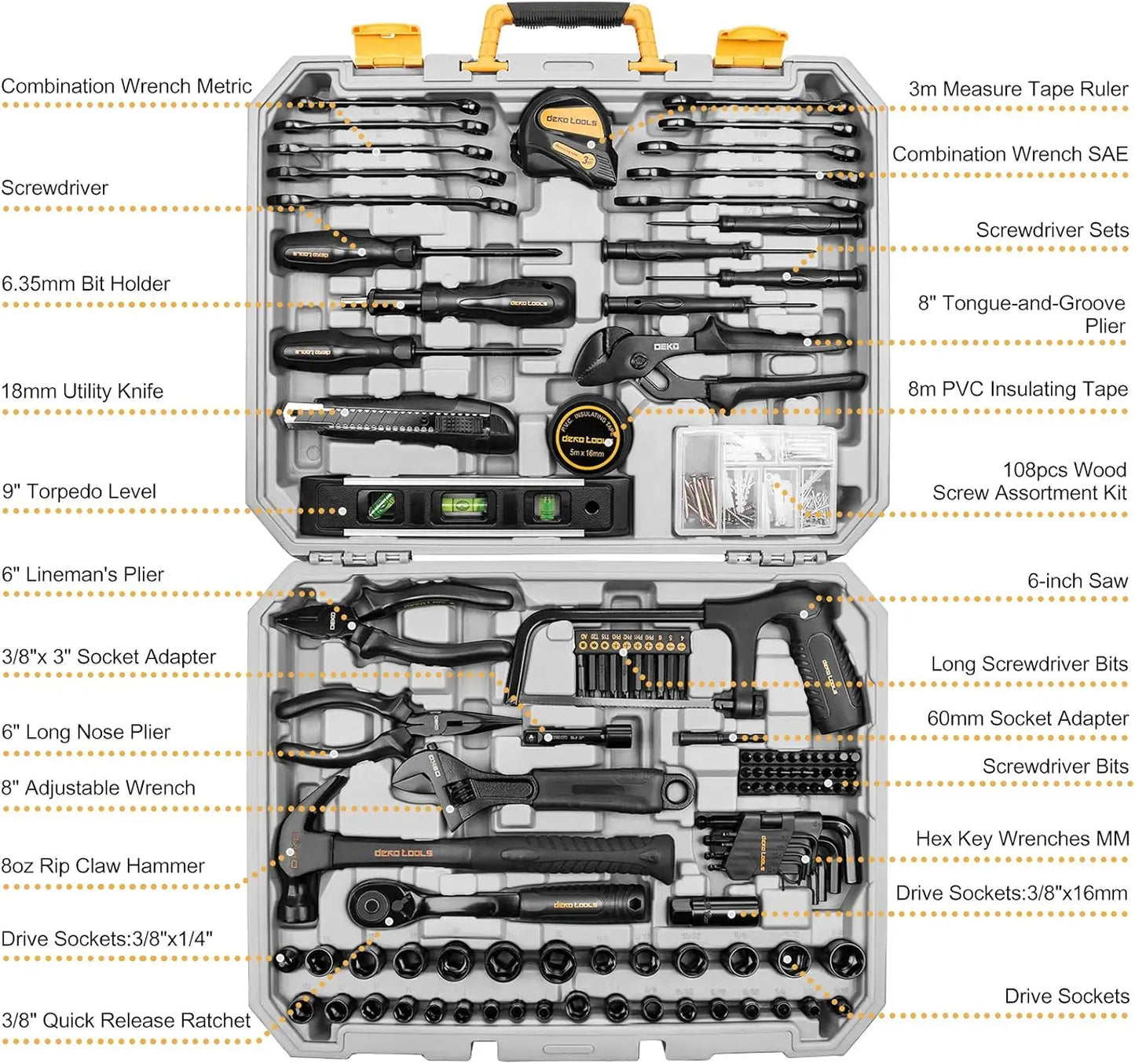 DEKO 218-Piece General Household Hand Tool kit