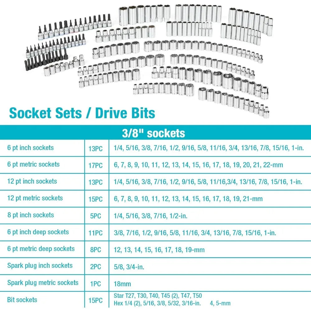 497-Piece Mechanics Tool Set, Include SAE/Metric Sockets