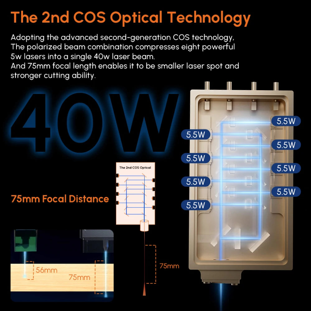High Power AlgoLaser Delta 40W Diode Laser Engraver Laser Engraver Cutter Wifi Air Engraving