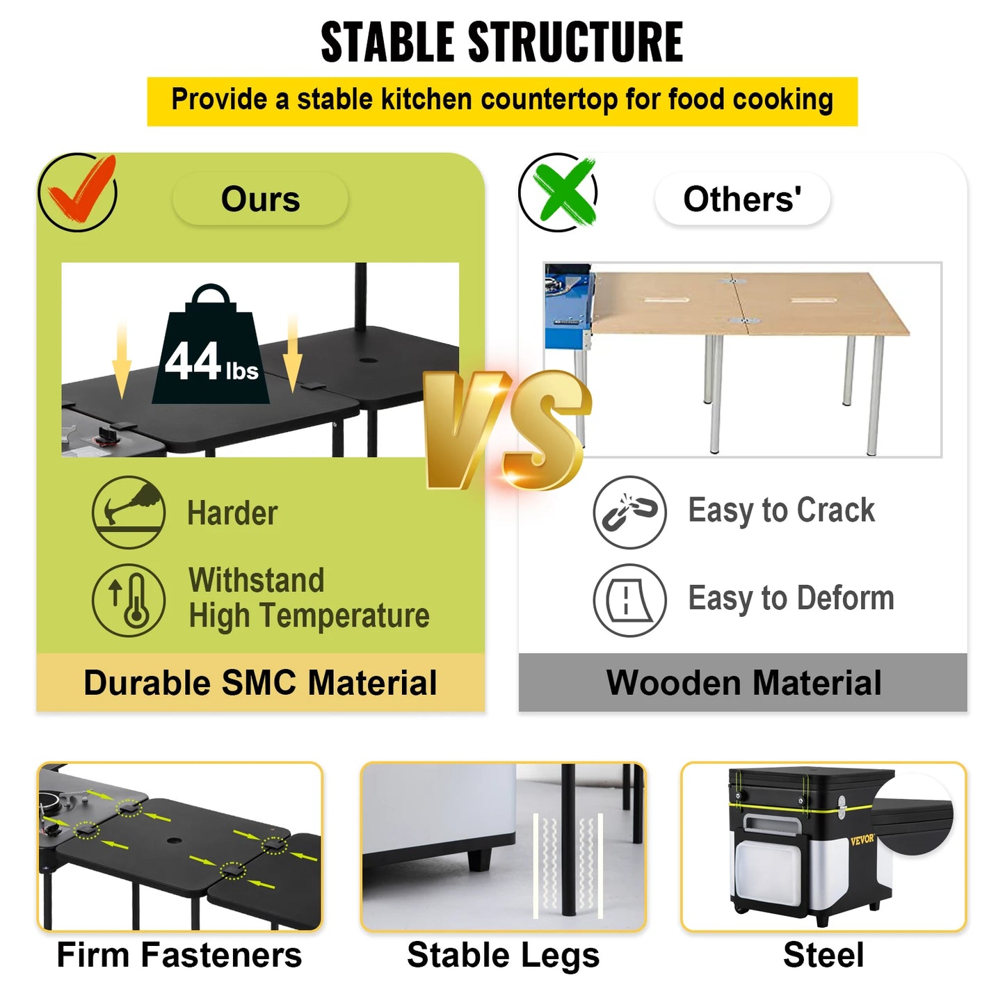 VEVOR Mobile Kitchen Portable Multifunctional Camp Box w/ Wheels All in One Integrated Camping Cooking Station Foldable Outdoor