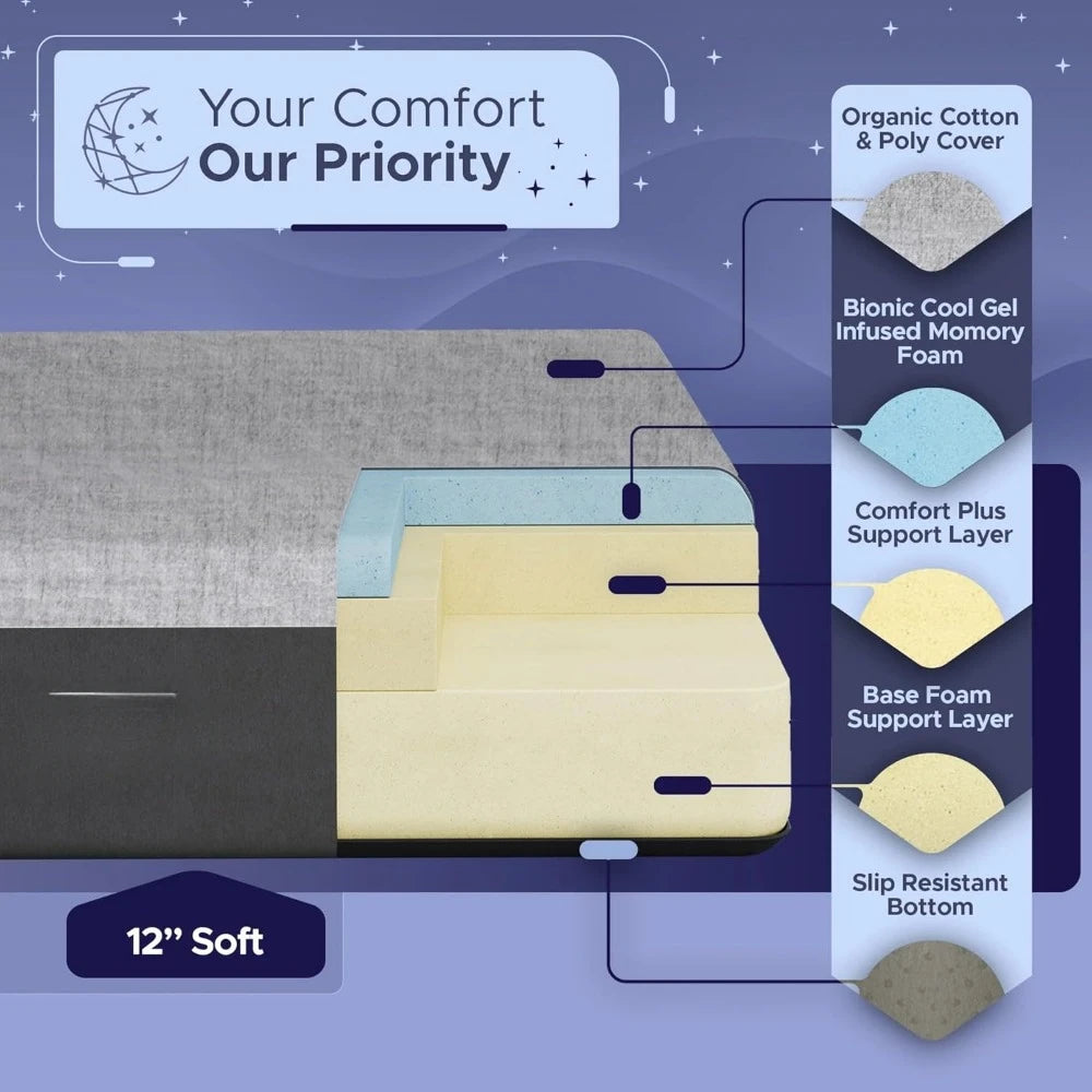 Adjustable Bed Base Frame Gel Memory Foam Mattress Set