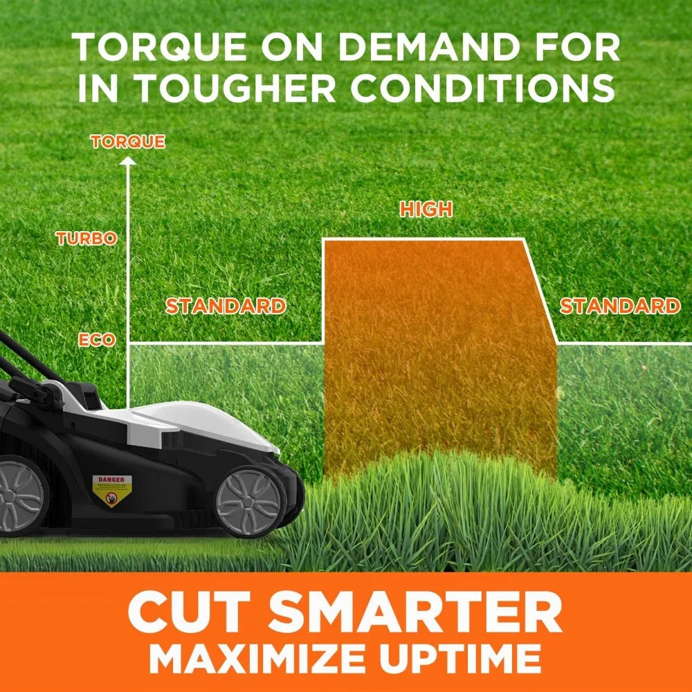 Cordless Lawn Mower 13 Inch, 5 Heights Adjustments
tts