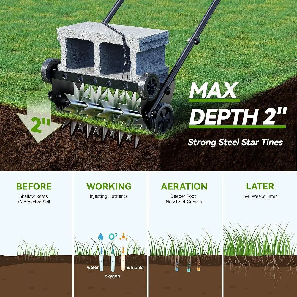 18 Inch Heavy Duty Lawn Aerator Manual Tool with Steel Handle 4 Wheels Spike Aerator Efficient Soil Penetration and Easy Use