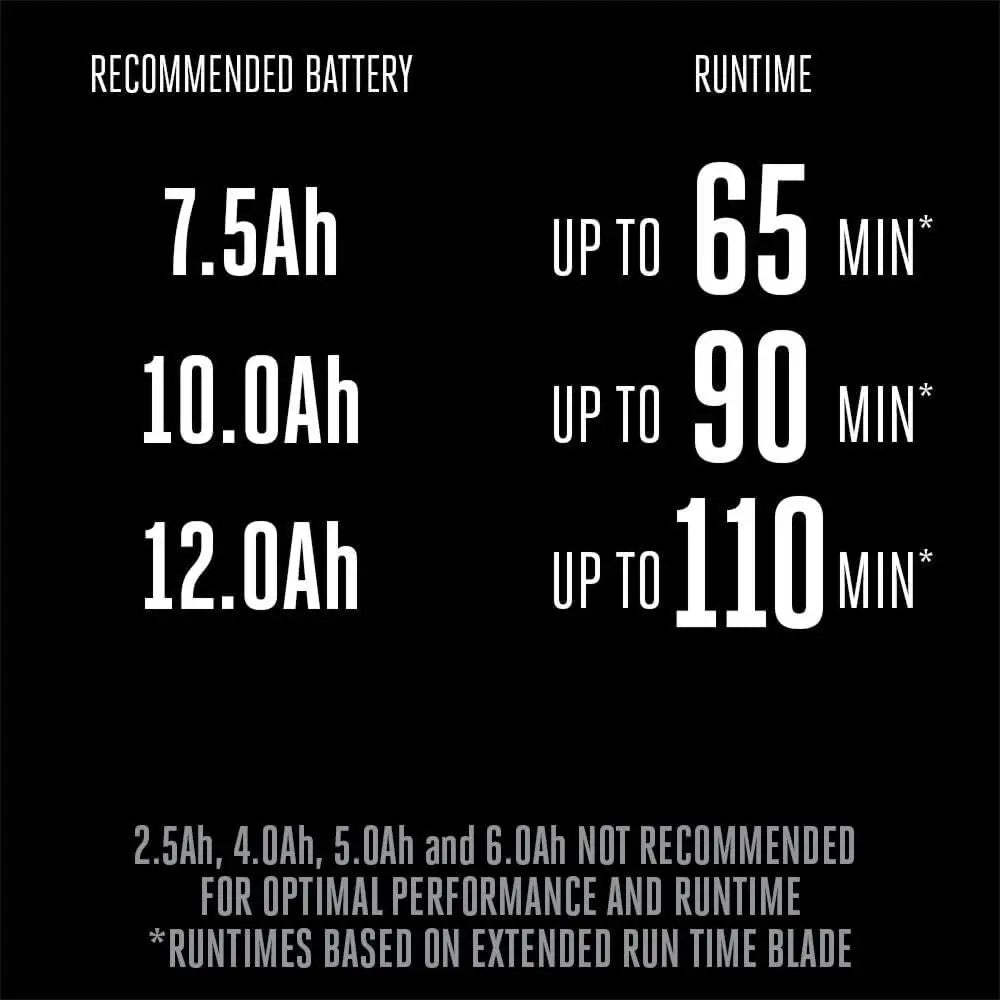 LM2130 21-Inch 56-Volt Cordless Select Cut Lawn Mower Battery and Charger Not Included Bright LED Headlights