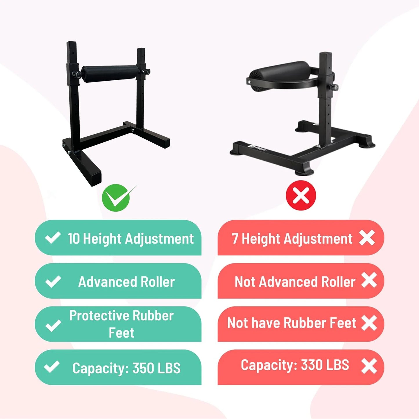 Single Leg Squat Roller Adjustable Height Squat Stand
