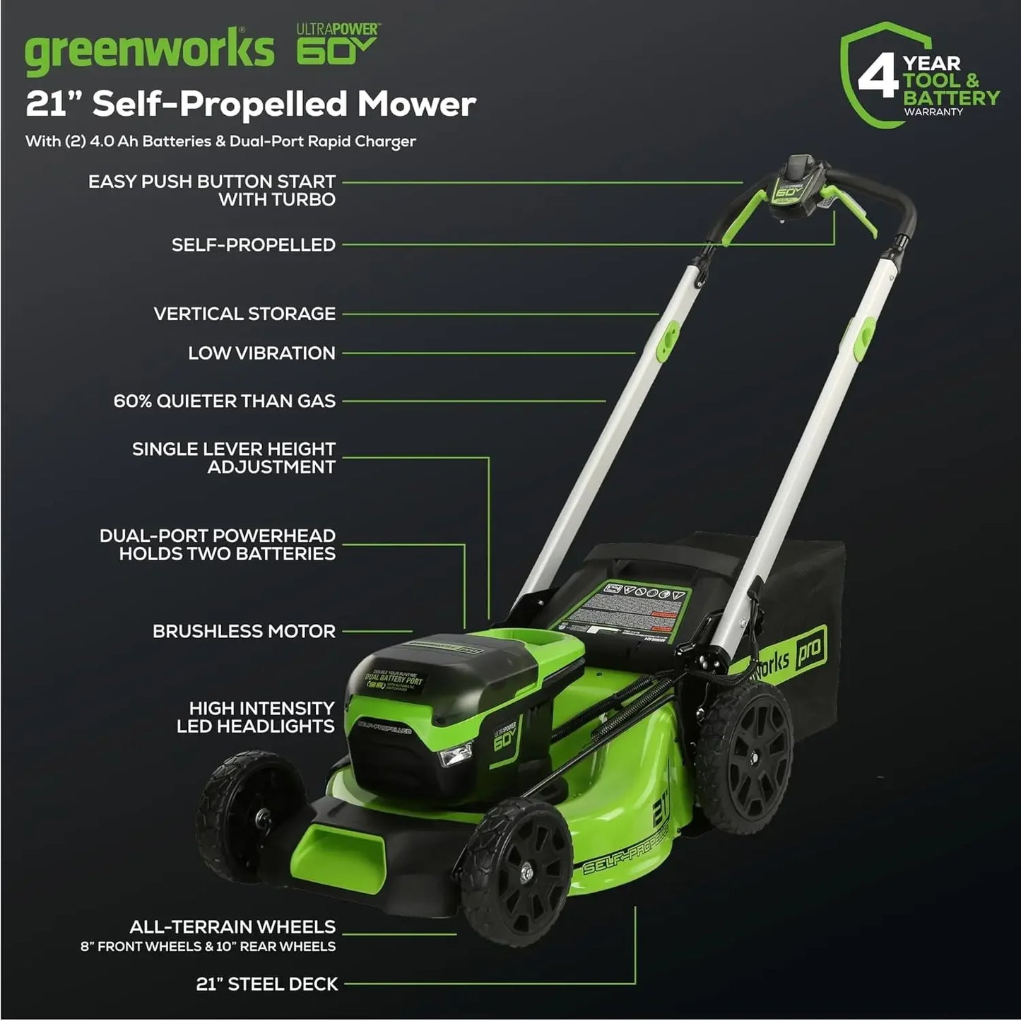 60V 21”Cordless (Self-Propelled) Lawn Mower (LED Lights + Aluminum Handles) 2x4.0Ah Batteries and Dual Port Rapid Charger